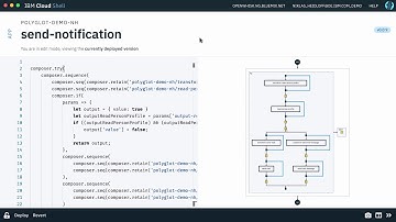 Developing Serverless Polyglot Applications with OpenWhisk