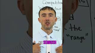 🔍 SpyFu vs. Semrush: Uncovering Ad Spend Secrets 💰