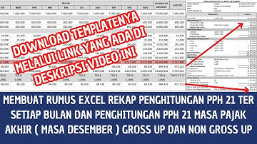 Rumus Excel PPh 21 TER Perbulan dan Masa Pajak Akhir ( Desember ) | Link Download Di Deskripsi