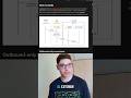 Asegurar Tu Servidro Web Parte 2 - Cloudflare Tunnel #Linux #ciberseguridad #infraestructura #devops