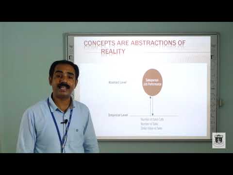 “ Research Methodology: Basic Concepts” by Dr.L. Ranjit – Department of MSW