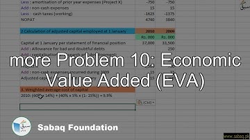 more Problem 10: Economic Value Added (EVA), Accounting Lecture | Sabaq.pk
