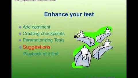 QTP Online Training Basics by QuontraSolutions