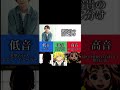 梶裕貴の演じ分け #声優 #演じ分け#梶裕貴