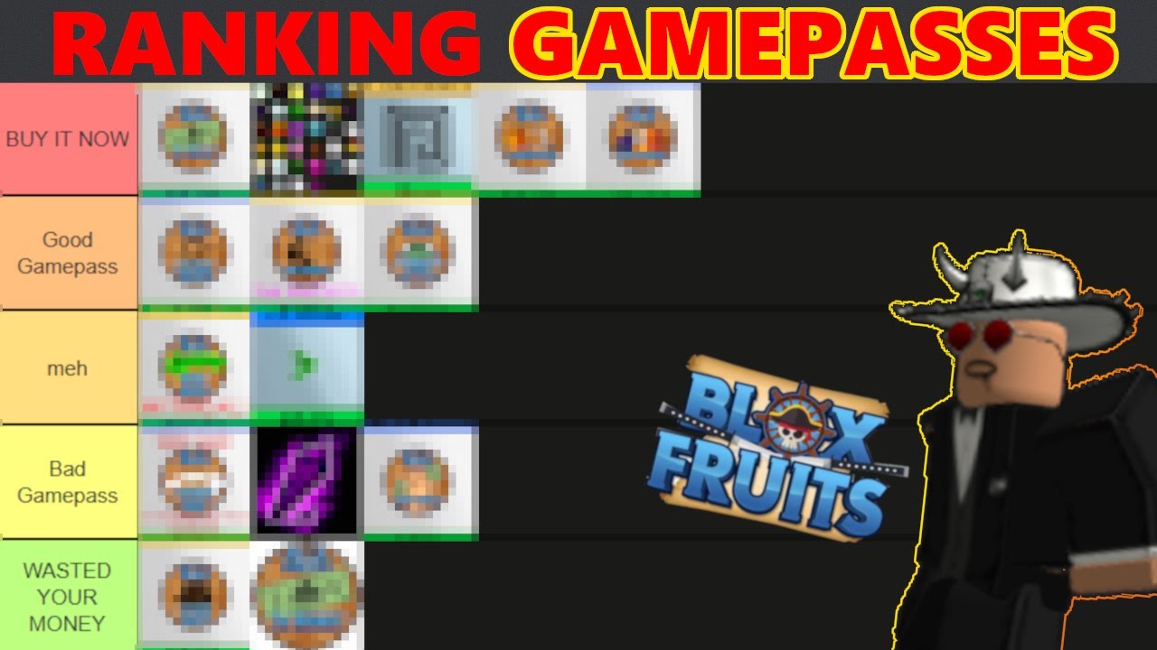 QUAL GAMEPASS VALE A PENA COMPRAR NO BLOX FRUITS ?? *tier list* 