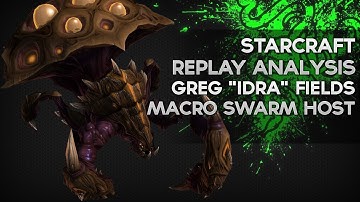 Macro Swarm Host - Greg 