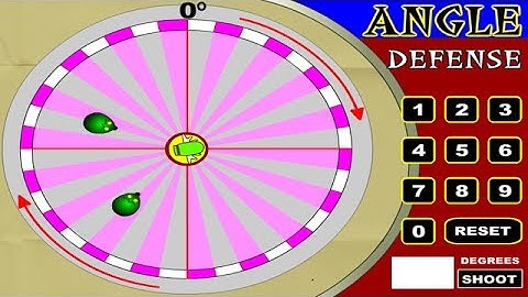 Angle Defense Game Overview