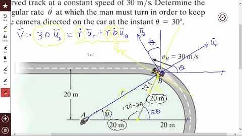 Problem 12 182 MECH 2340  Dynamics