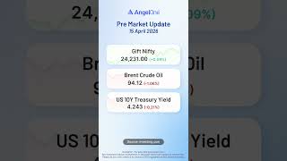 Pre Market Report | 15 April 2026