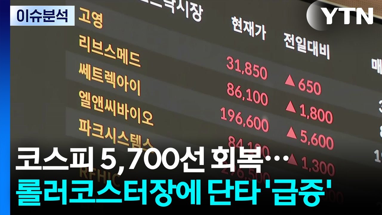 [뉴스나우] 코스피 5,700선 회복...롤러코스터장에 단타 '급증' / YTN