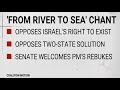 Major parties back motion opposing use of the term ‘from the river to the sea’