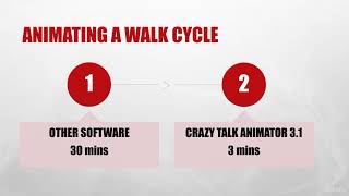 Hard Evidence - Why Crazy Talk Animator is the best for YouTubers