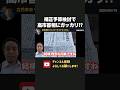 浜田聡、補正予算検討で高市首相にガッカリ！？【 浜田聡 切り抜き 日本自由党 高市早苗 】