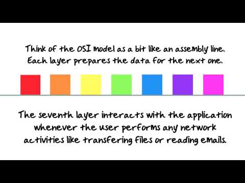 OSI Layer 7: The application layer