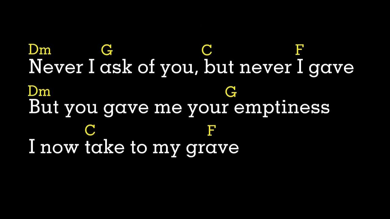 Mama said (by Metallica) lyrics & chords Mama said (by Metallica) lyrics & chords