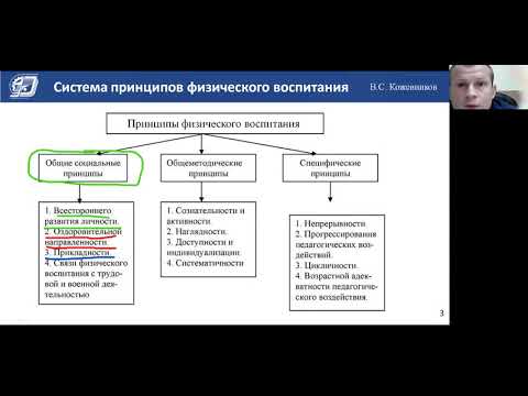 ТЕМА 3. ОБЩЕМЕТОДИЧЕСКИЕ И СПЕЦИФИЧЕСКИЕ ПРИНЦИПЫ ФИЗИЧЕСКОГО ВОСПИТАНИЯ