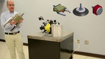 How to Operate 3arm Manipulator