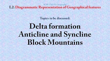 DIAGRAMMATIC REPRESENTATION OF GEOGRAPHICAL FEATURES