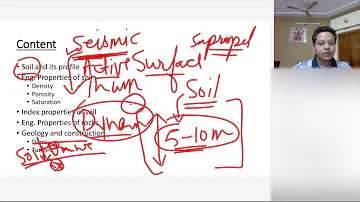 Engineering Geology | IIT-JAM Online classes | GeologyConcepts.com