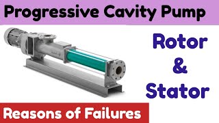 Progressive Cavity Pump in Hindi | Progressive Cavity Pump Failures | Roto Pump Working in Hindi