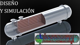Intercambiador de calor | Diseño | Simulación | SolidWorks