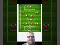 Best Of The Rest Premier League 11! 