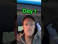 30 Days to Become a Winning 6-Max Player | Day 1