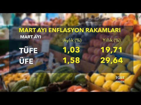 Mart Ayı Enflasyon Rakamları Açıklandı