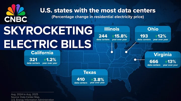 Here's what's happening to electricity bills in states with the most data centers