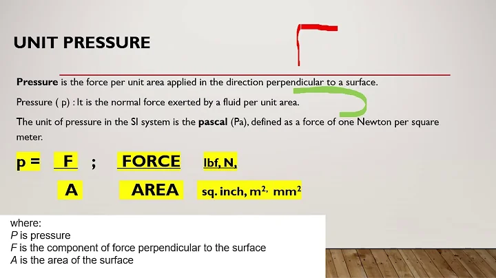 EASIEST WAY TO LEARN FLUID MECHANICS PINOY VERSION