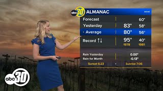 Fall-like temperatures finally arriving for Central California