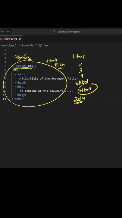 What is doctype in html ? | Html Tutorials - Part 1 #shorts #html # ...