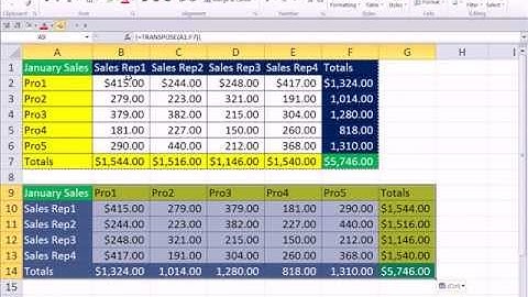Slaying Excel Dragons Book #35: Basic Array Formulas & Functions