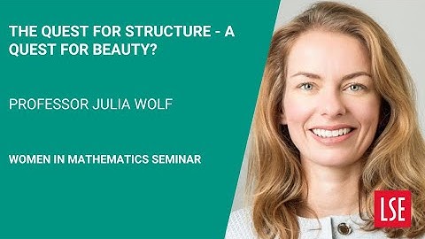 The Quest for Structure - A Quest for Beauty?