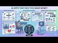 AI Apps that help you make money
