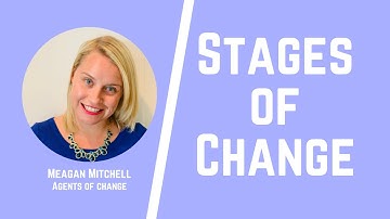 Stages of Change - Social Work Shorts - ASWB Study Prep (LMSW, LSW, LCSW Exams) - 2025 Update!