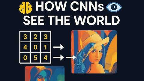 How CNN Filters Really Work 🧠  Deep Learning Made Simple