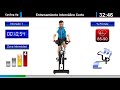 Clase virtual n4 cycling up  intervlico corto ciclo indoor by david aguado