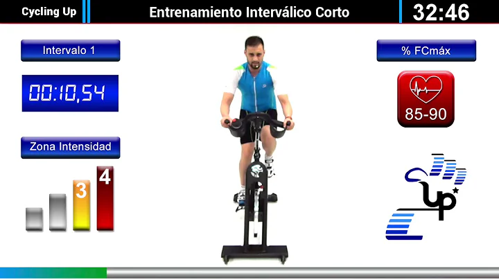 Clase Virtual N4 Cycling Up - Intervlico Corto Cic...