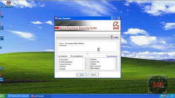 Avira AntiVir Premium Security Suite Virus Test