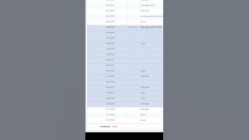 This Quicken Shortcut Instantly Totals Your Transactions