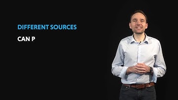 Module 1 Video 3 - LSP Needs Analysis