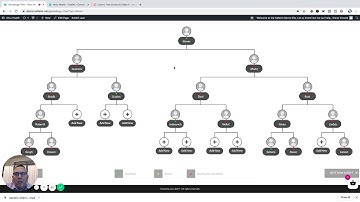 How to Use the Tree Viewer in Salteris MLM Back-Office Software  | Steve Vincent  385-296-1609