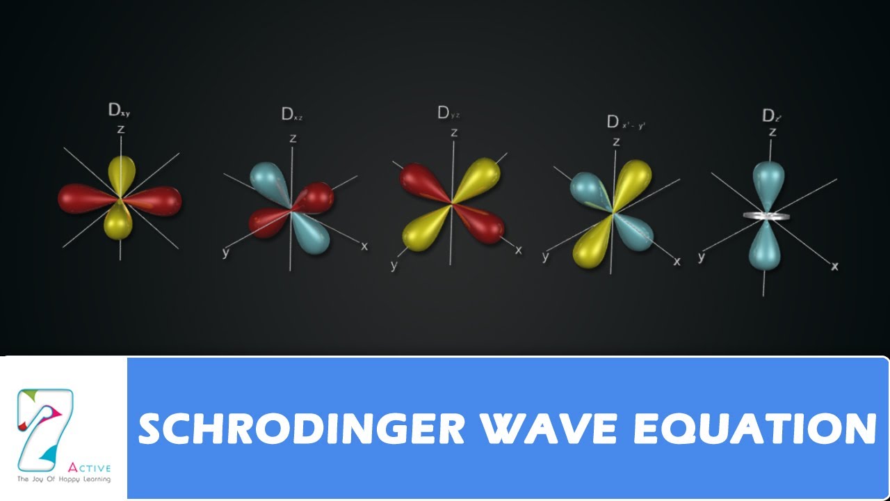 Derivation of the schrodinger equations - spindsae