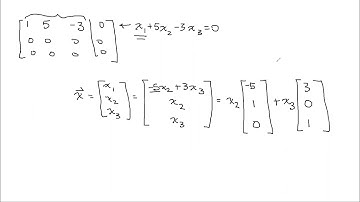 Section 1.5: Solution Sets of Linear Systems