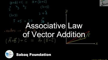 Associative Law of Vector Addition, Physics Lecture | Sabaq.pk