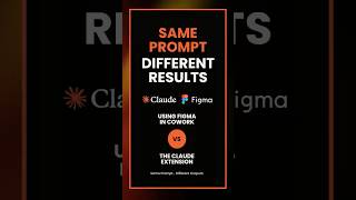 Same Prompt... Different Results (Claude Extension vs Claude Cowork Figma Challenge)