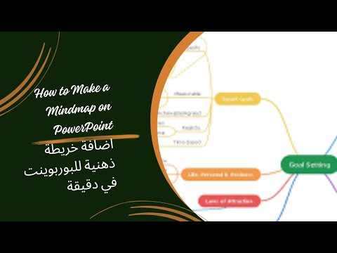 How to Make a Mindmap on PowerPoint اضافة خريطة ذهنية للبوربوينت في دقيقة