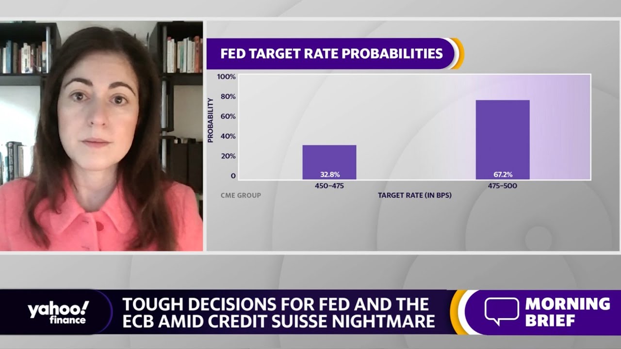 Fed ‘likely to raise rates’ 25 bps at FOMC meeting despite current ...