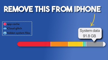 iPhone System Data Full? 4 Fast Fixes to Clear It in 3 Minutes (2025)